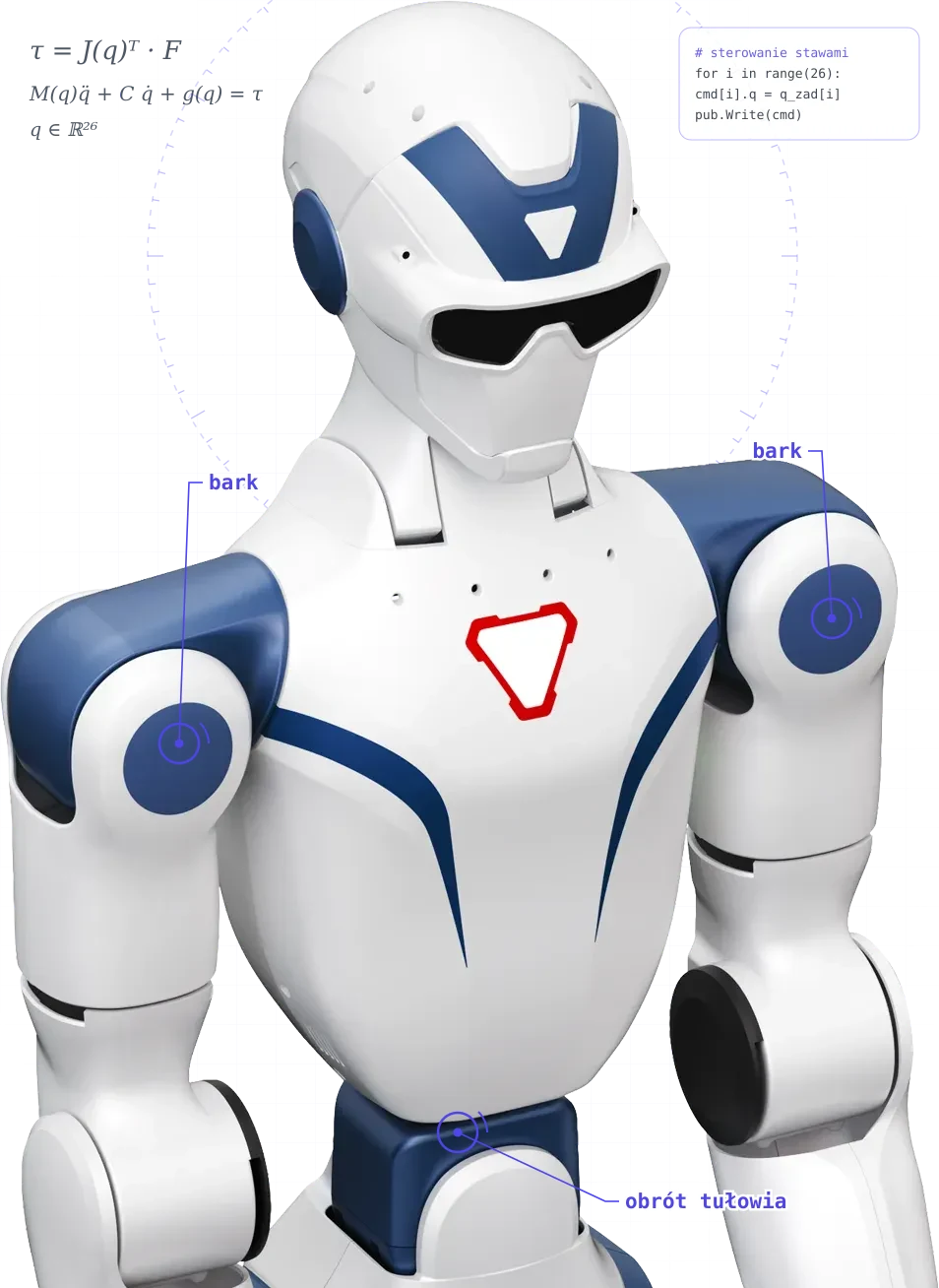 Robot humanoidalny Unitree R1 EDU z oznaczonymi stawami, wzorami kinematyki i fragmentem kodu sterowania